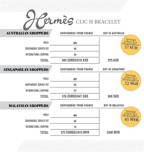 hermes bag singapore price list